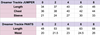 Little-Dreamers-Tracksuit-size-chart